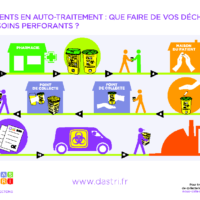 DASTRI_80x60_AFF_Filiere_sans_txt