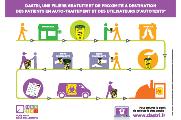 AFFICHE_FILIERE_80X60cm_HD