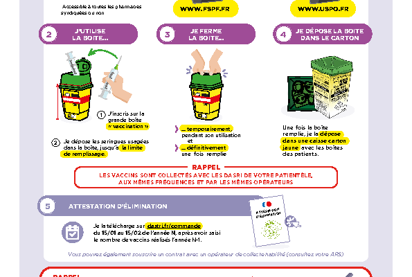 DASTRI_futs_plastiques