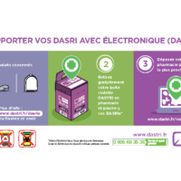 FLYER_CONSIGNE_TRI_DASRIe_210x100_ R°V°_2022