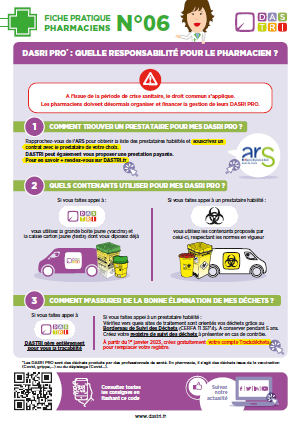 FICHE6