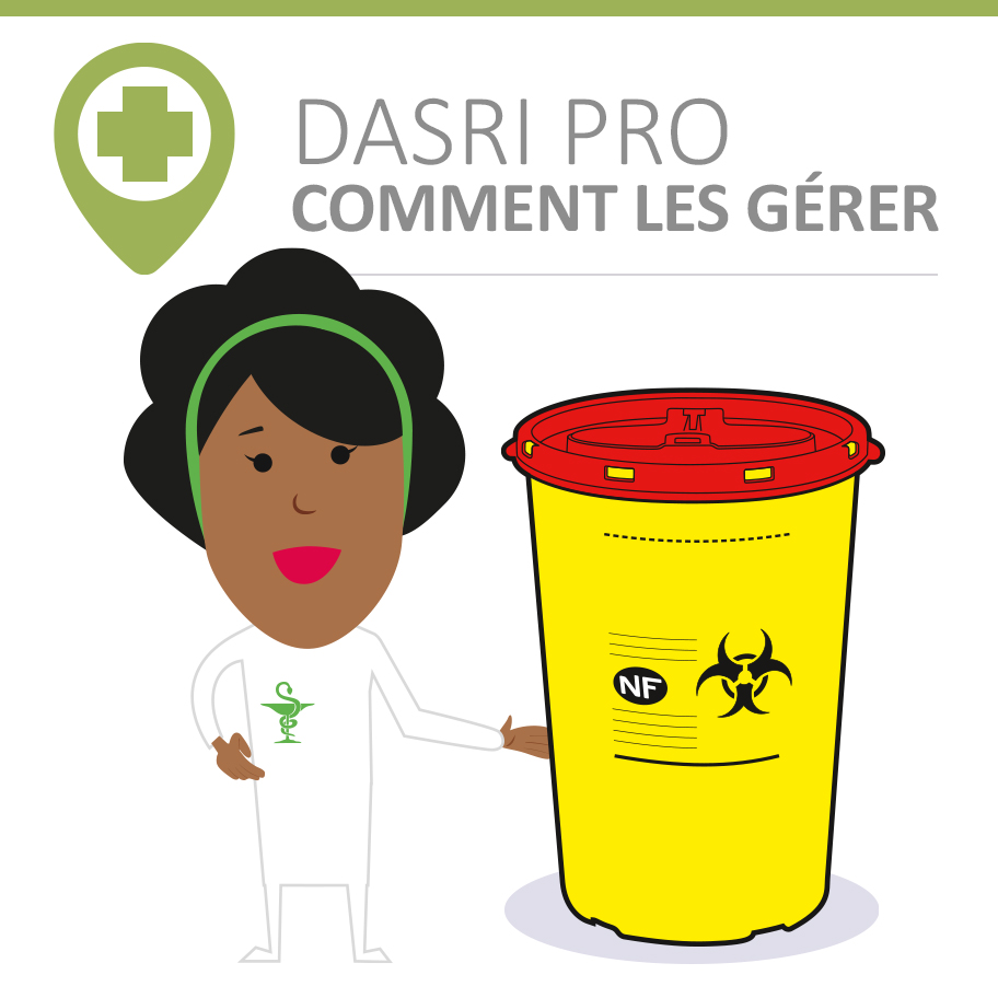 Supports de communication