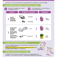 Fiche pratique Pharma 2024-5