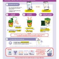 Fiche pratique Pharma 2024-6